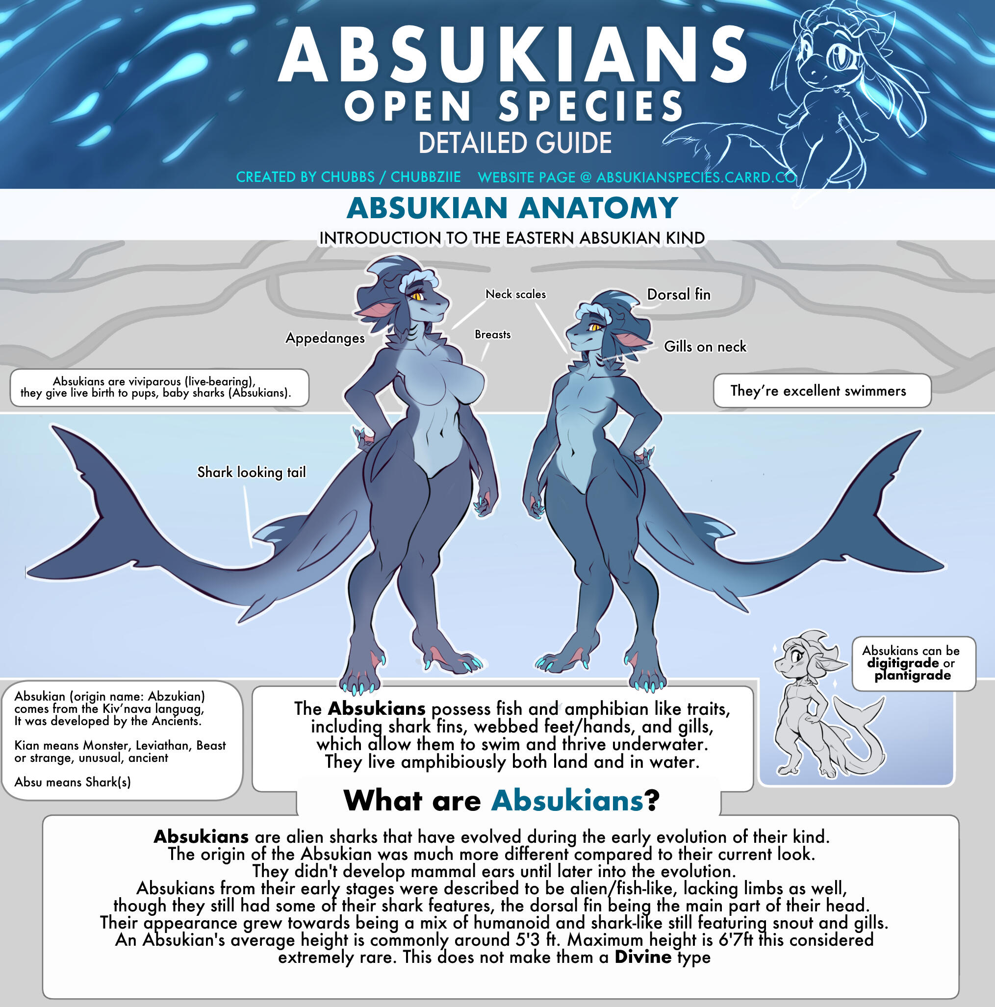 Absukian Species oage 1 Absukian Species oage 1