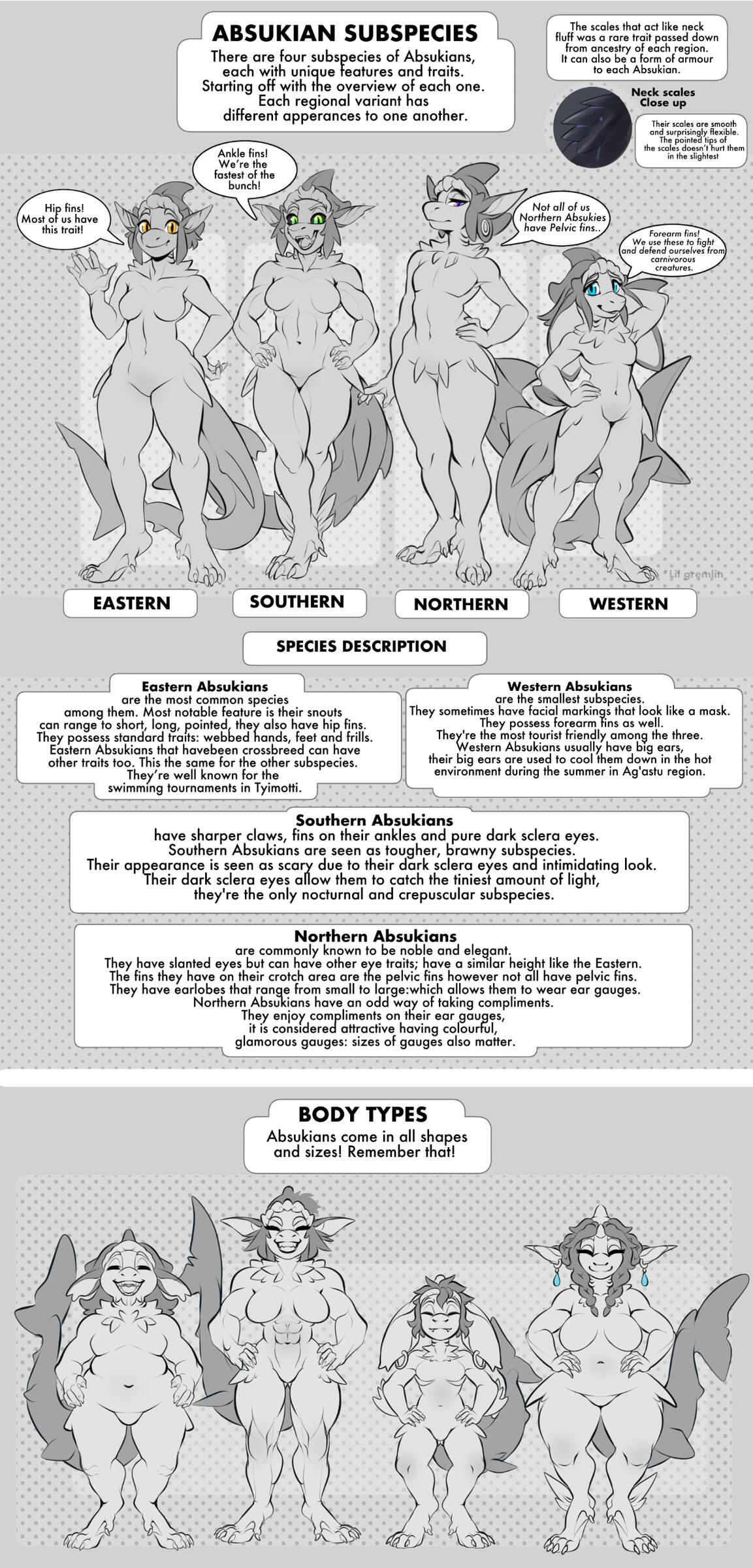 Absukian Species page 2