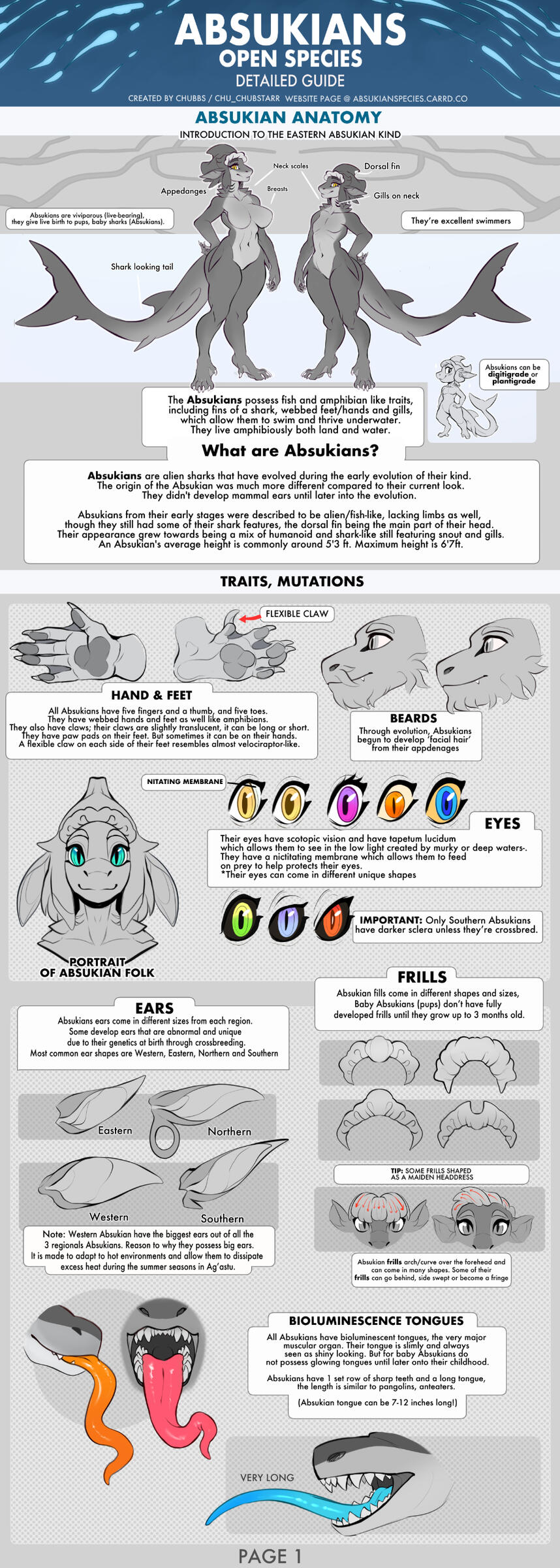 Absukian Species oage 1